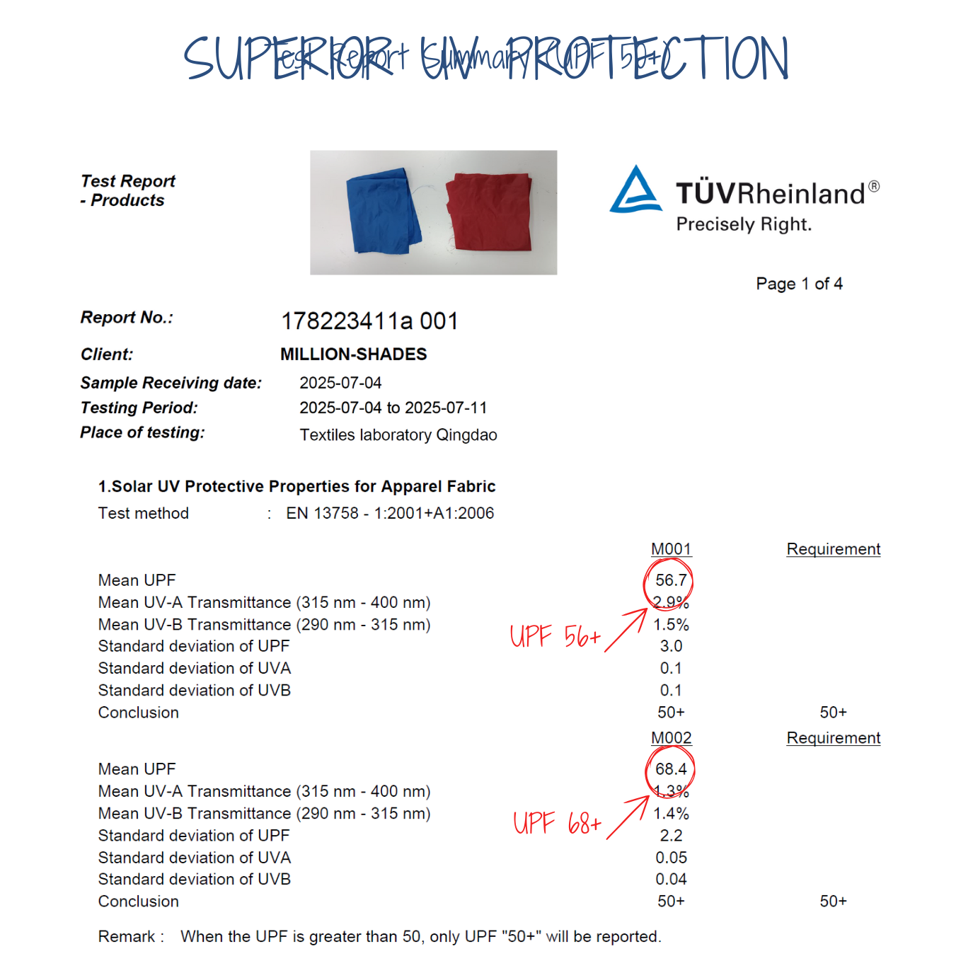 Grand Shade with Bold Blue and Red Canopy