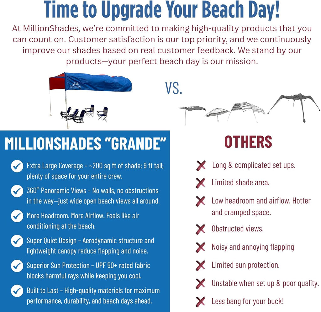 "Grande" shade with "Bold Blue and Red" color palette.