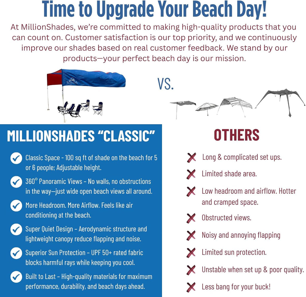 "Classic" shade with "Beach Blue Tones" color palette.