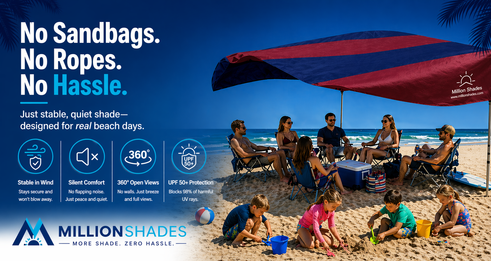 Beach shade canopy feature banner highlighting wind stability, 360 views, UPF 50 plus protection, and easy setup